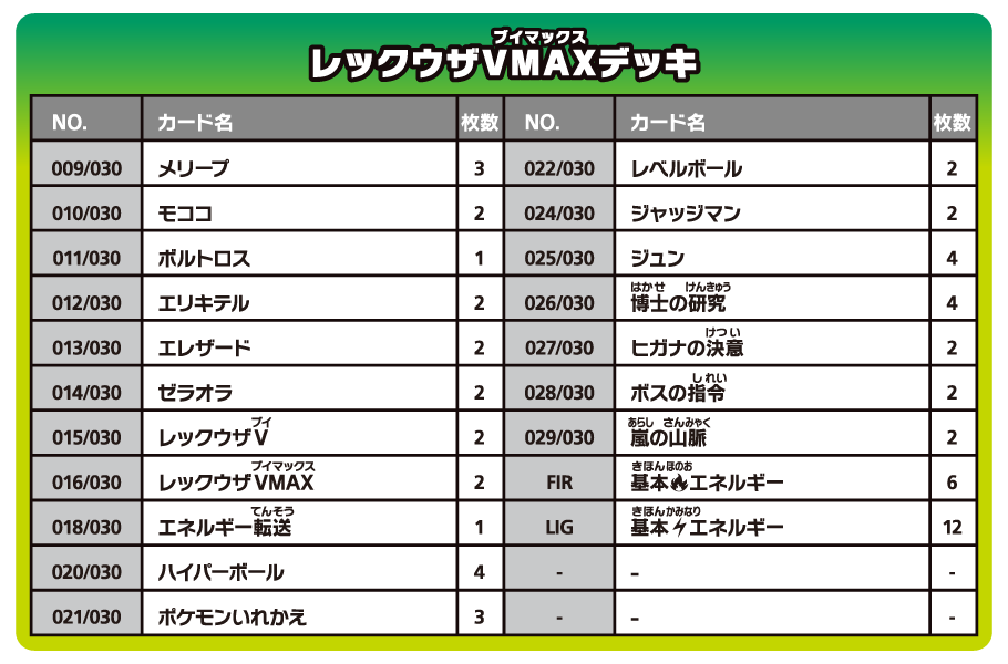 Charizard VSTAR vs Rayquaza VMAX Special deck set Japanese